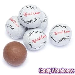 Madelaine Foiled Milk Chocolate Sports Balls 2-Ounce Mesh Bags - Baseball: 24-Piece Tub -Snack Store madelaine foiled milk chocolate sports balls 2 ounce mesh bags baseball 24 piece tub candy warehouse 4 f2f93961 c279 4073 82ab 7d34809b8408