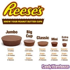 Reeses Sugar Free Mini Peanut Butter Cups: 120-Piece Box -Snack Store reeses sugar free mini peanut butter cups 120 piece box candy warehouse 4 b69ad94c f418 44a1 98a1 cd1650e1f79f